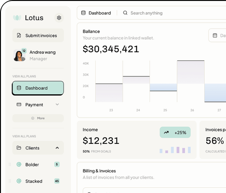 Piku Creative Saas Software Html5 Template